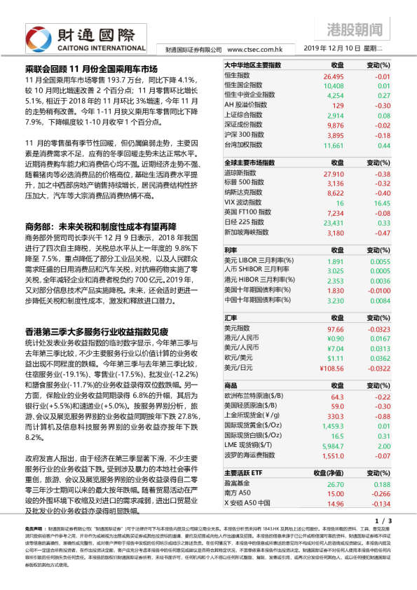 港股朝闻