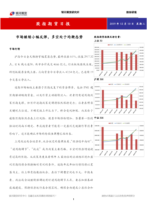 股指期货日报：市场继续小幅反弹，多空处于均衡态势