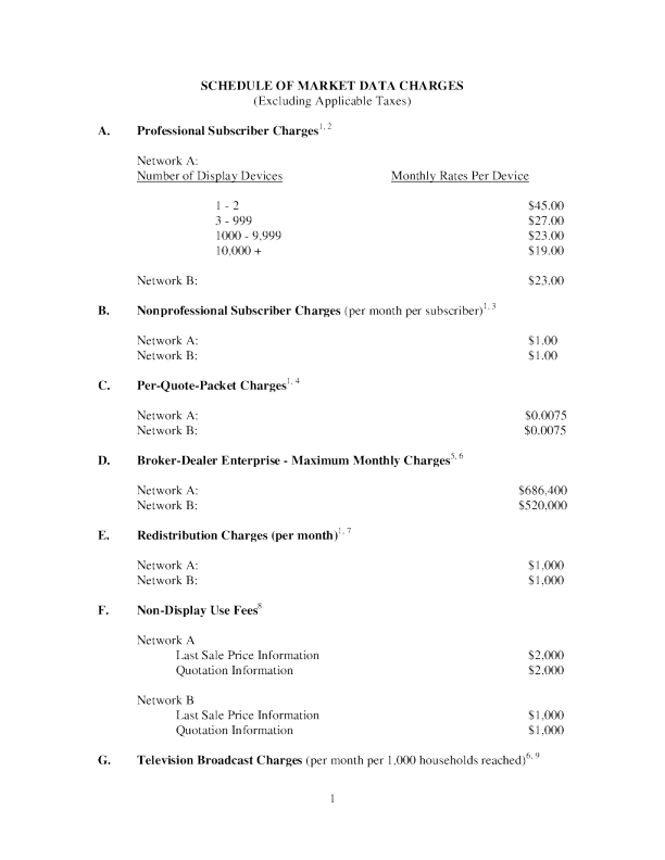 综合磁带：了解纽约证券交易所的CTA信息