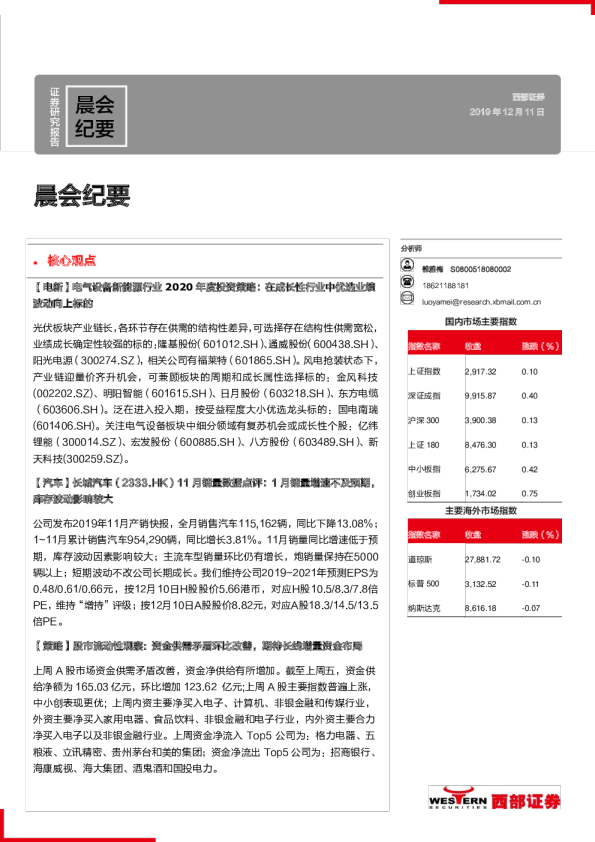 西部证券晨会纪要