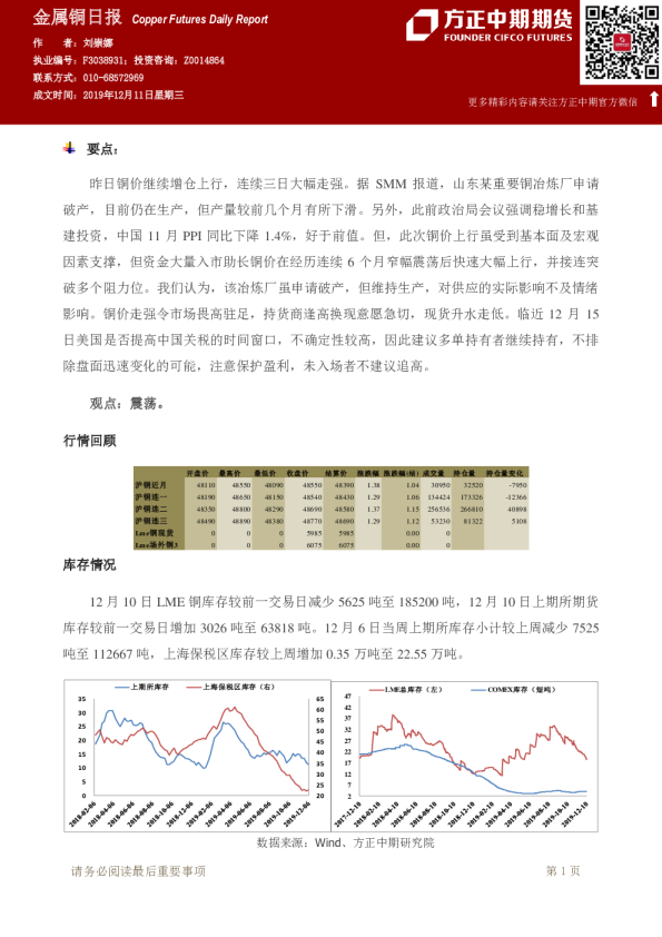 方正中期期货金属铜日报