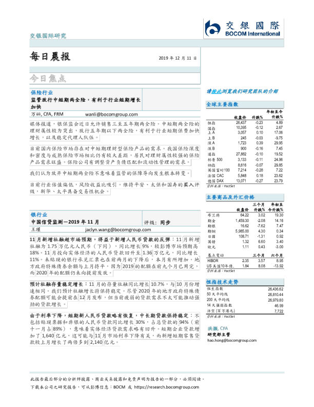 交银国际今日焦点