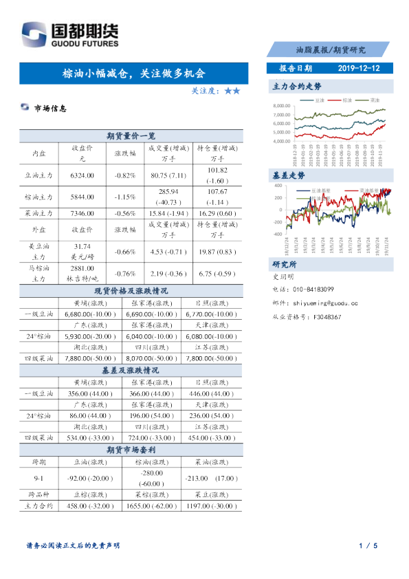 棕油小幅减仓，关注做多机会