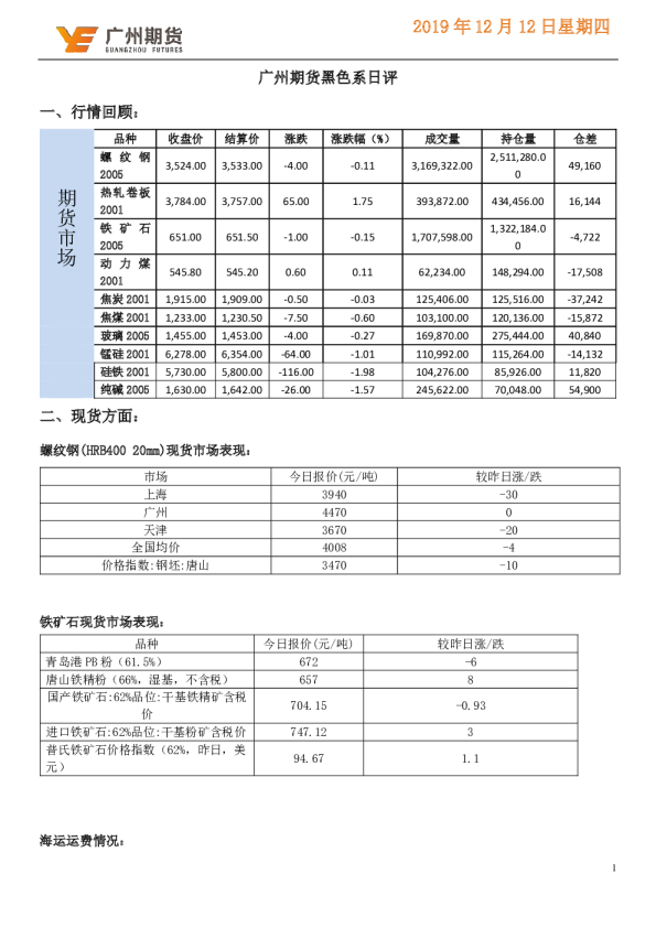 广州期货黑色系日评