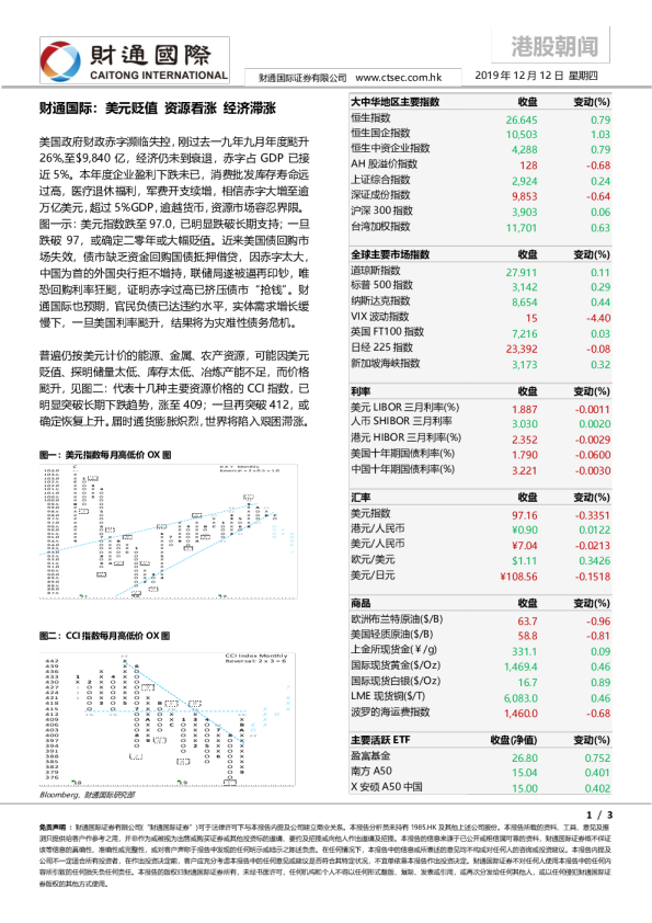 港股朝闻