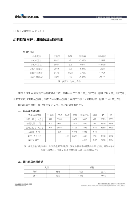 早评：油脂短线回调整理