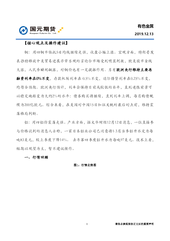 国元期货有色金属