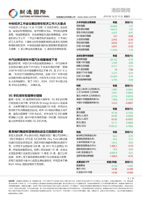 财通国际港股朝闻