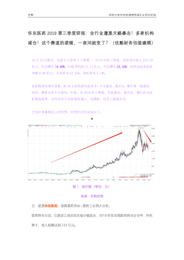华东医药2019第三季度研报：全行业遭黑天鹅暴击！多家机构减仓！这个赛道的逻辑，一夜间就变了？