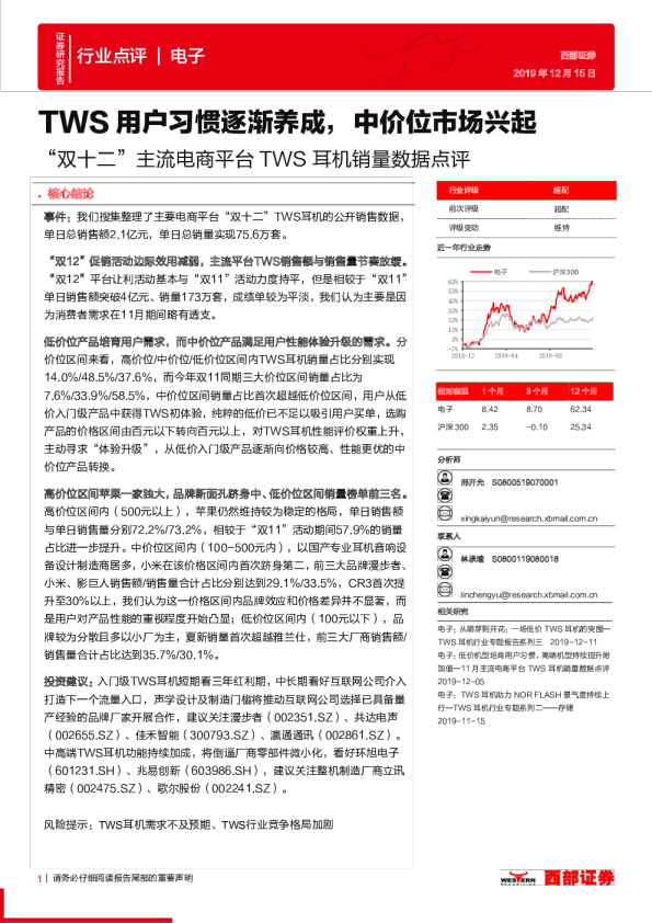 “双十二”主流电商平台TWS耳机销量数据点评：TWS用户习惯逐渐养成，中价位市场兴起