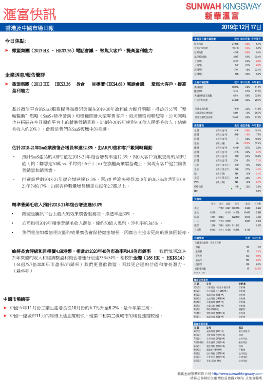 汇富快讯：香港及中國市場日報