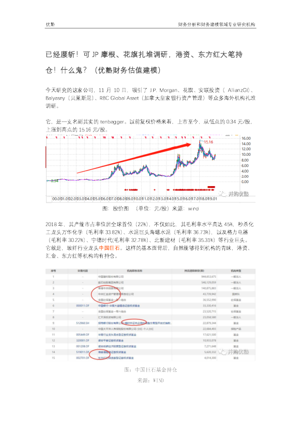 已经腰斩！可JP摩根、花旗扎堆调研，港资、东方红大笔持仓！什么鬼？（优塾财务估值建模）