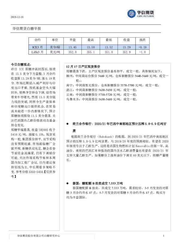 华信期货白糖早报