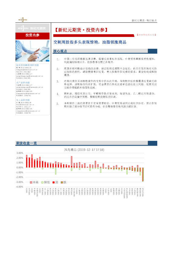 交割周股指多头表现惊艳，油脂领涨商品