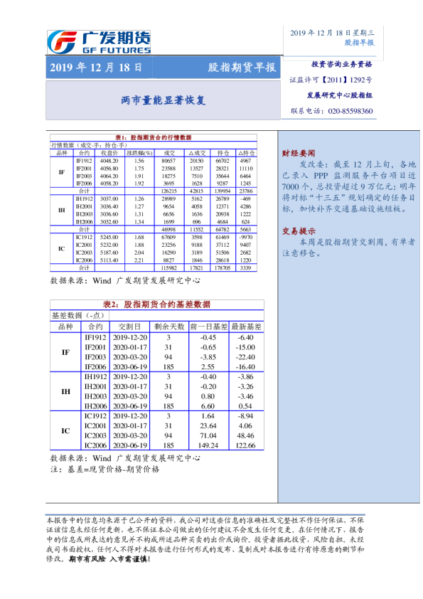 两市量能显著恢复