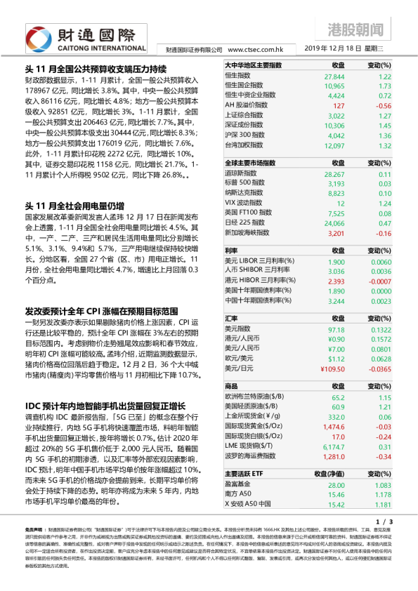 港股朝闻