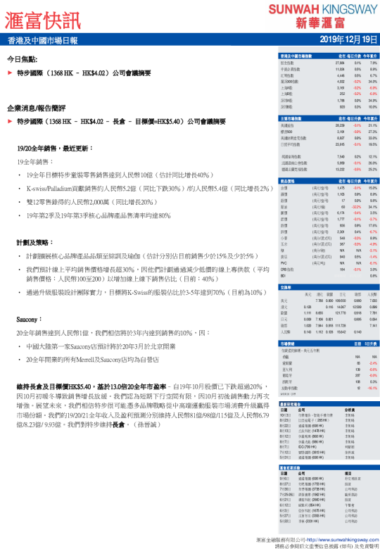 汇富快讯