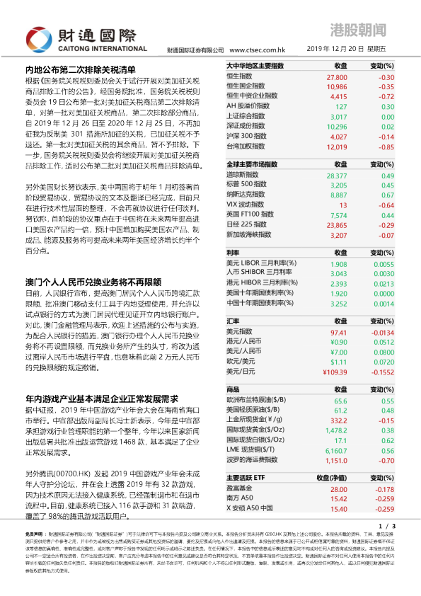 财通国际港股朝闻