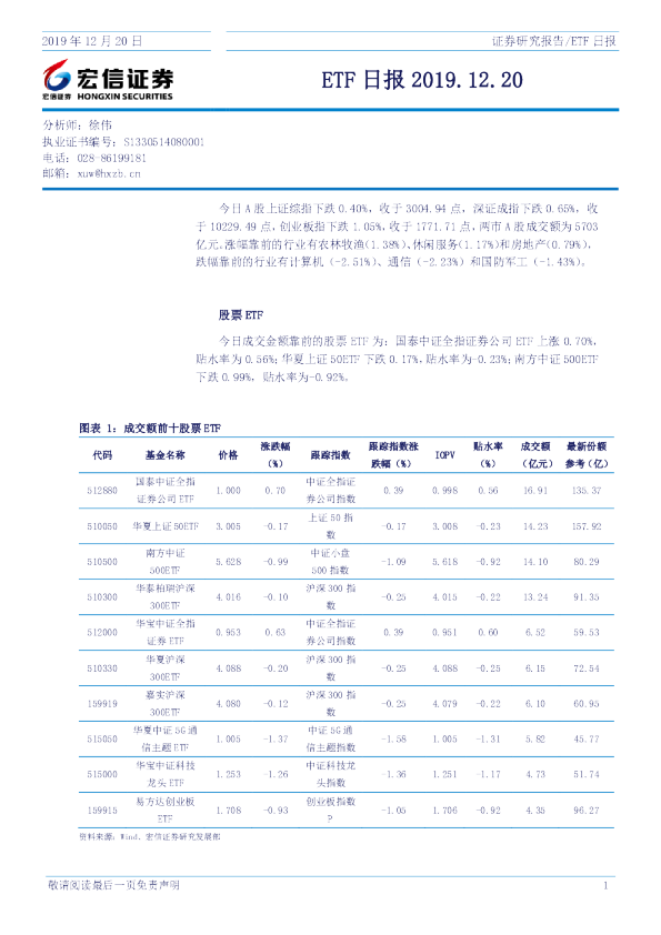宏信证券ETF日报