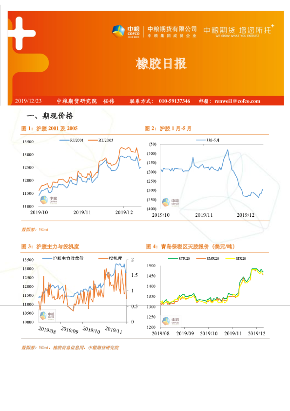 中粮期货橡胶日报