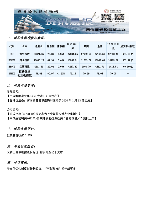 网信证券资讯晨报