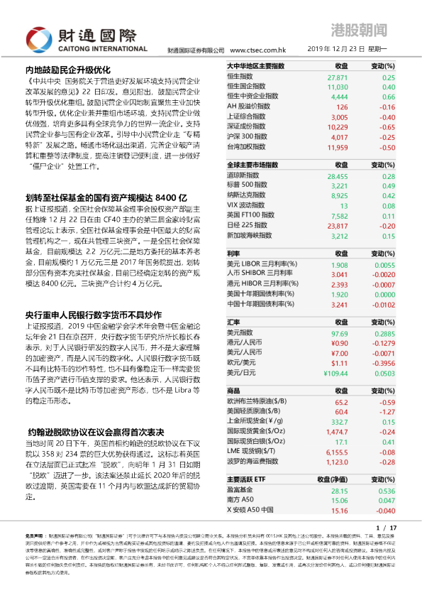 财通国际港股朝闻