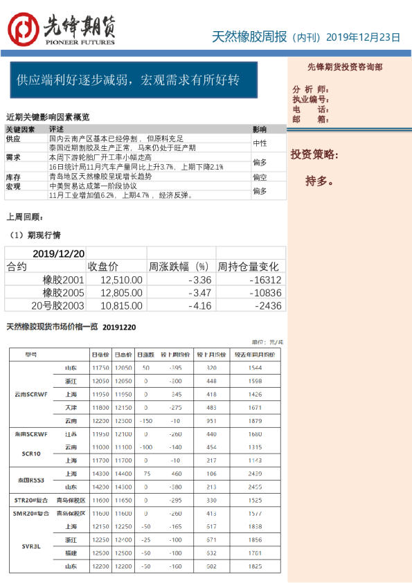 天然橡胶周报：供应端利好逐步减弱，宏观需求有所好转