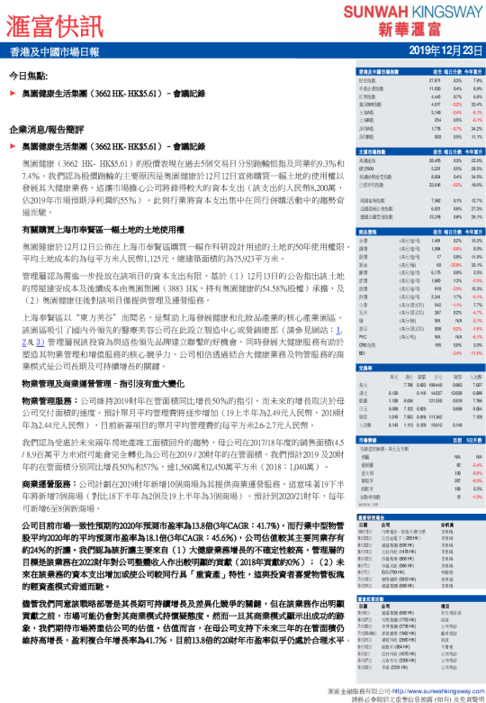 汇富快讯