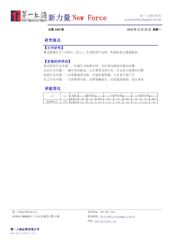 新力量New Force总第3460期