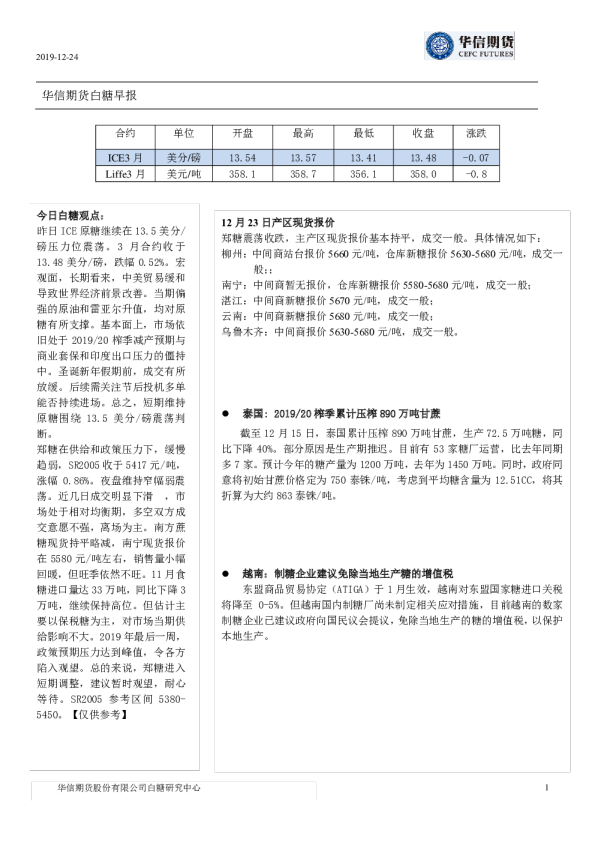 华信期货白糖早报