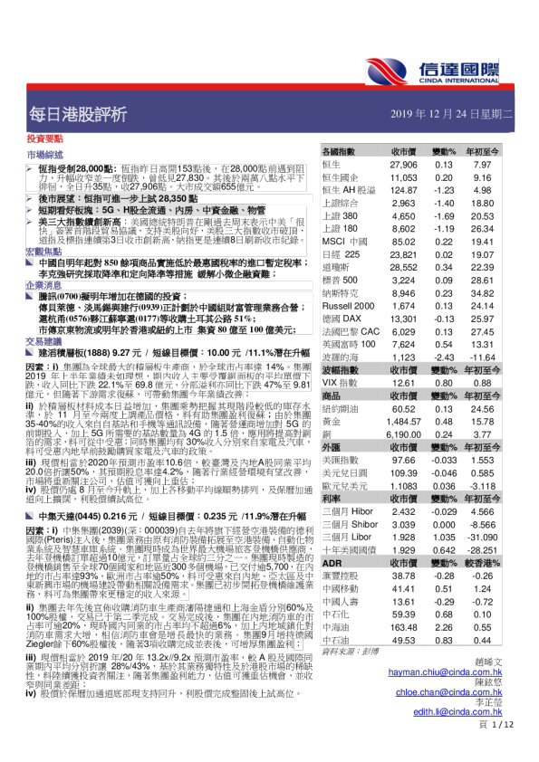 每日港股评析