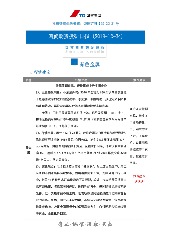 有色金属投研日报
