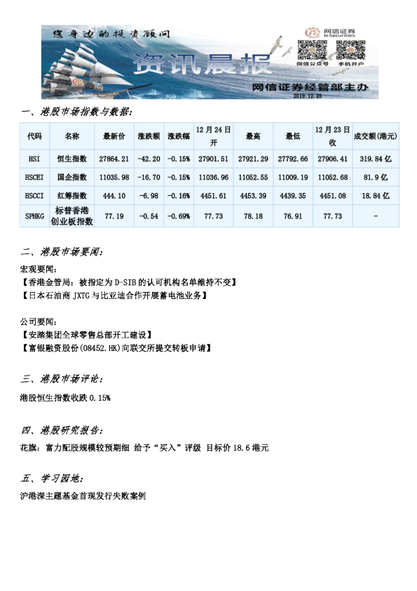 网信证券港股资讯晨报