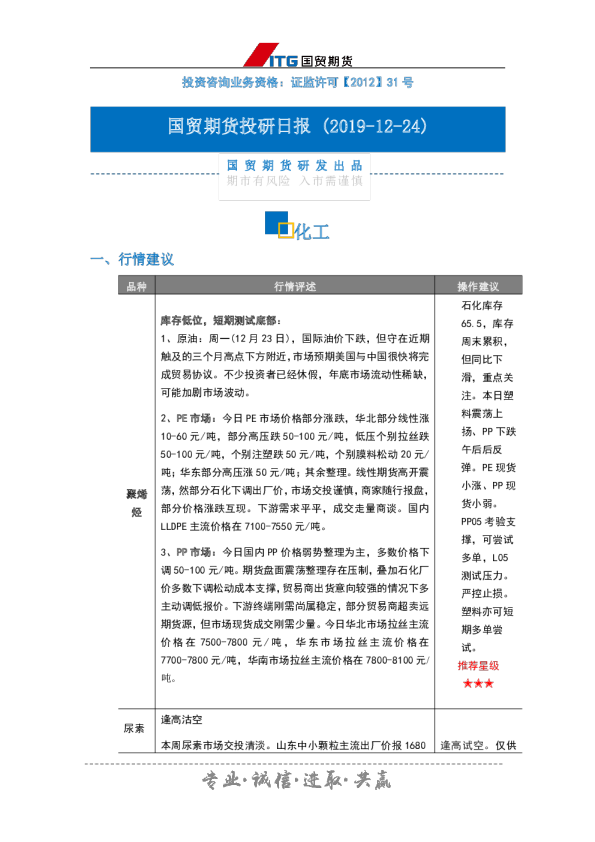 国贸期货投研日报：化工