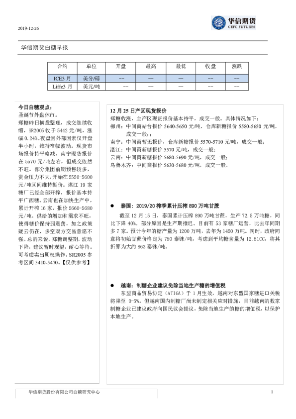 华信期货白糖早报