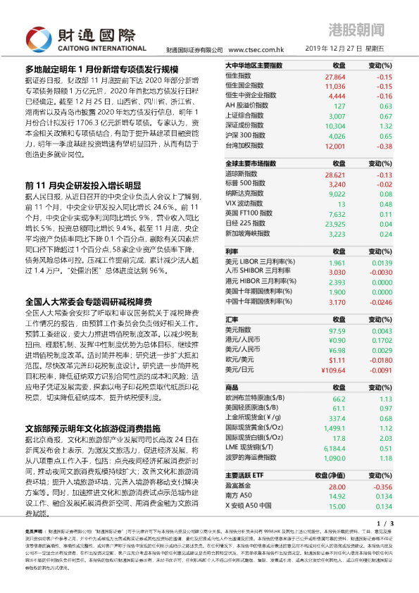 财通国际港股朝闻