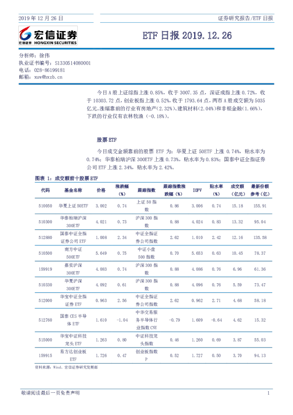 宏信证券ETF日报