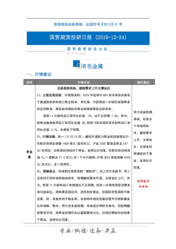 国贸期货投研日报（20191224）