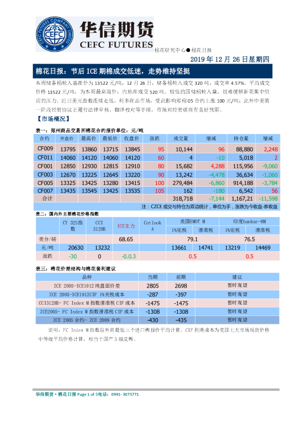 棉花日报：节后ICE期棉成交低迷，走势维持坚挺