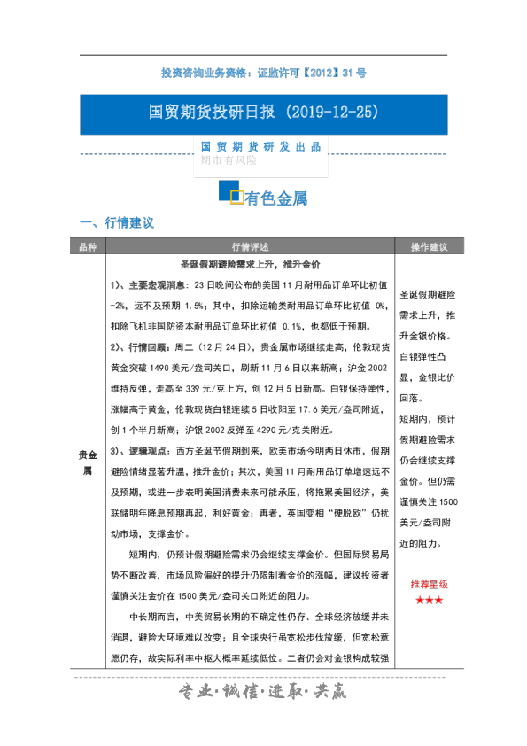 国贸期货投研日报（20191225）