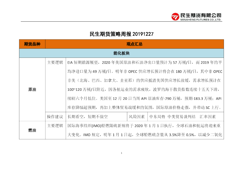民生期货策略周报