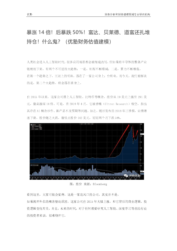 暴涨14倍！后暴跌50%！富达、贝莱德、道富还扎堆持仓！什么鬼？