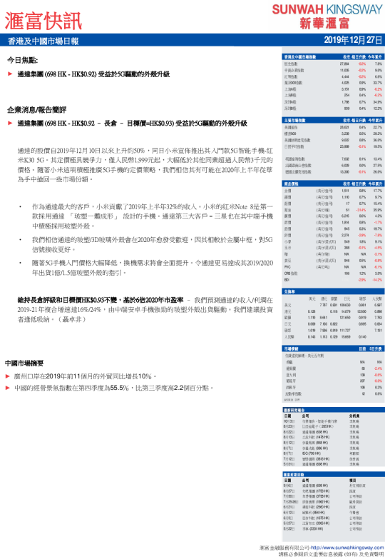 汇富快讯