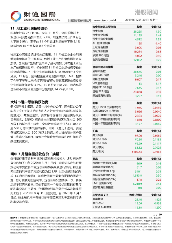 财通国际港股朝闻