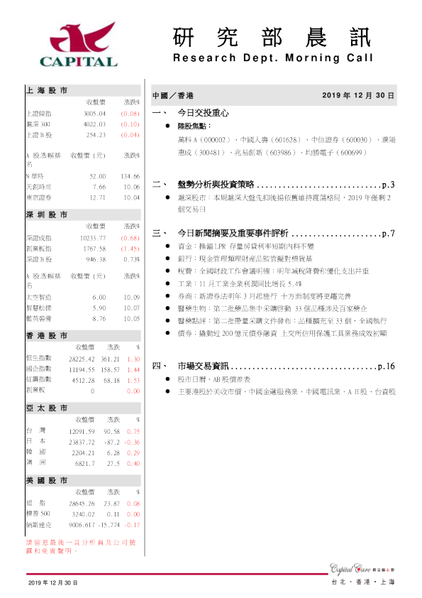 研究部晨讯
