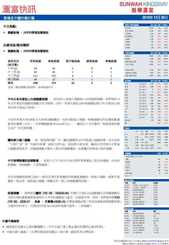 汇富快讯