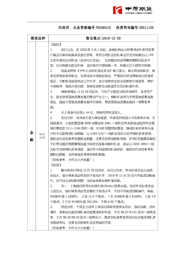 中原期货留仓观点
