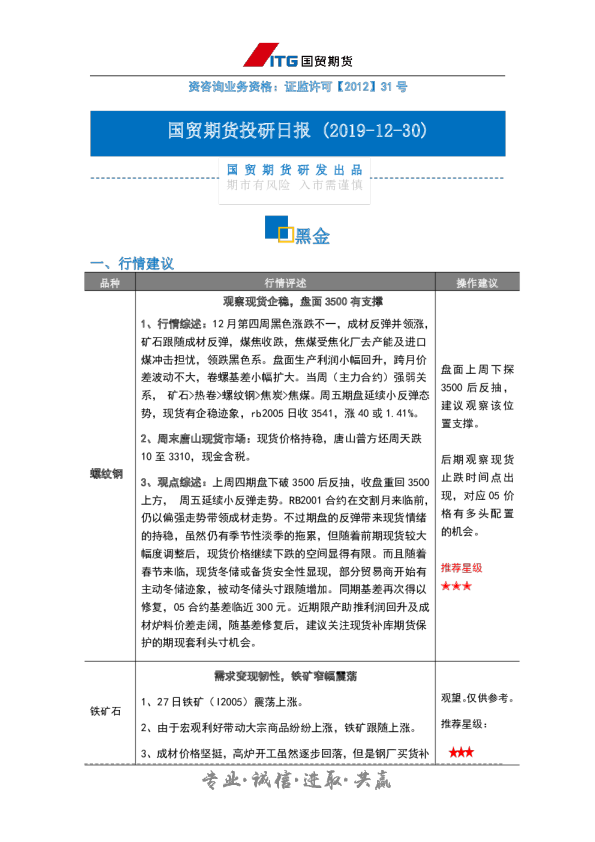 黑金投研日报