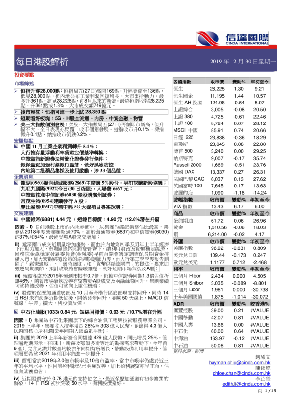 每日港股评析