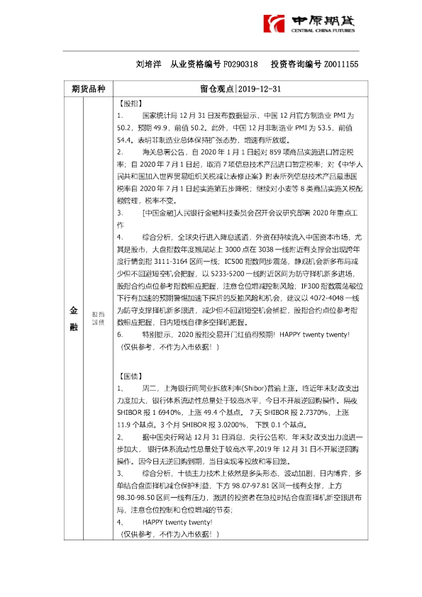 中原期货留仓观点